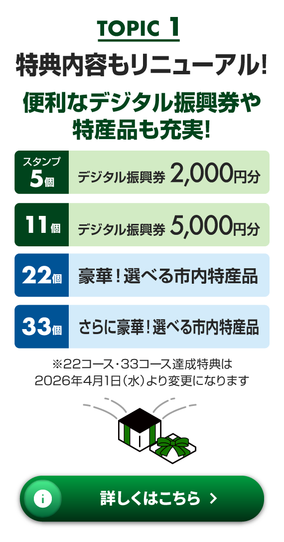 【TOPIC 1】特典内容がリニューアル！便利なデジタル振興券や特産品も充実！詳しくはこちら