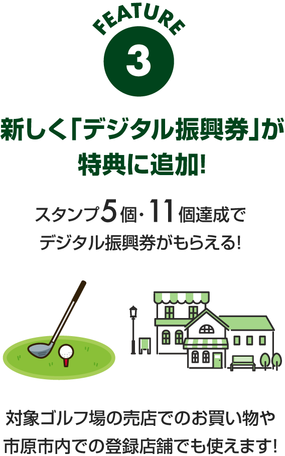 【FEATURE 3】新しく「デジタル振興券」が特典に追加！スタンプ5個・11個達成でデジタル振興券がもらえる！対象ゴルフ場の売店でのお買い物や市原市内での登録店舗でも使えます！