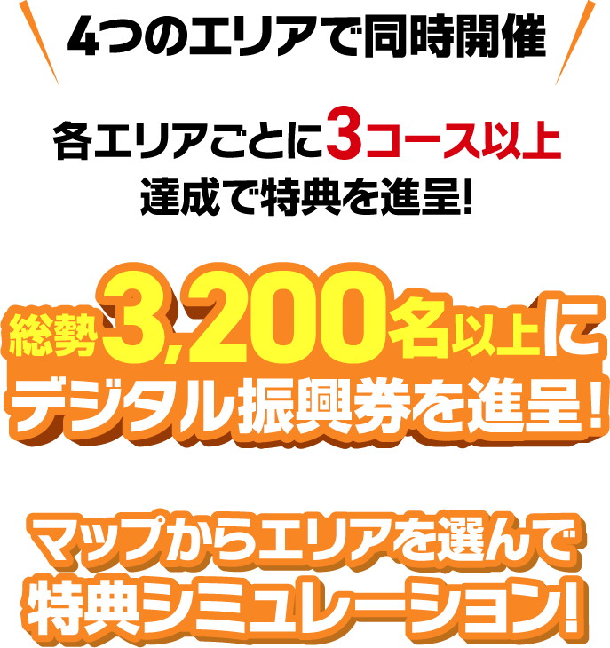 4つのエリアで同時開催 各エリアごとに3コース以上達成で特典を進呈！ 総勢3,200名以上にデジタル振興券を進呈！ マップからエリアを選んで特典シミュレーション!